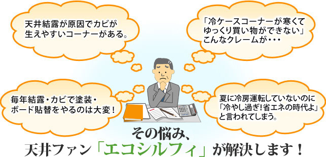 毎年結露・カビで塗装・ボード貼替をやるのは大変！ 天井結露が原因でカビが生えやすいコーナーがある。 「冷ケースコーナーが寒くてゆっくり買い物ができない」こんなクレームが・・・ 夏に冷房運転していないのに「冷やし過ぎ！省エネの時代よ」と言われてしまう。そのお悩み、天井ファン「エコシルフィ」が解決します！